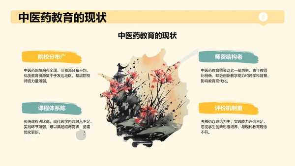 中医药文化科普宣传PPT模板