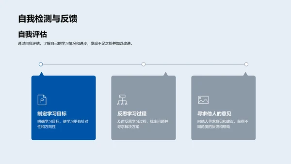 初三科学学习法PPT模板