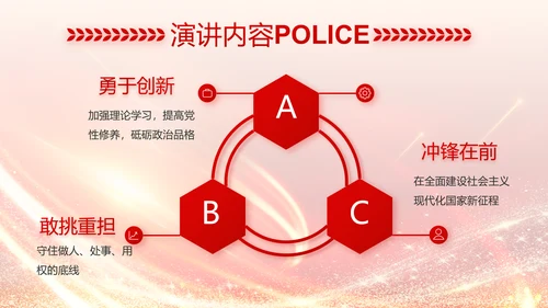 红色公安民警风采展示PPT动态模板