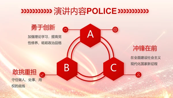 红色公安民警风采展示PPT动态模板