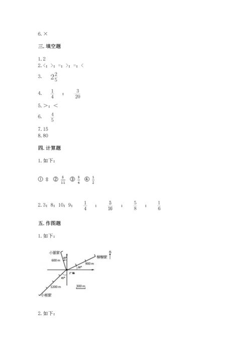 人教版六年级上册数学期中测试卷（实用）word版.docx