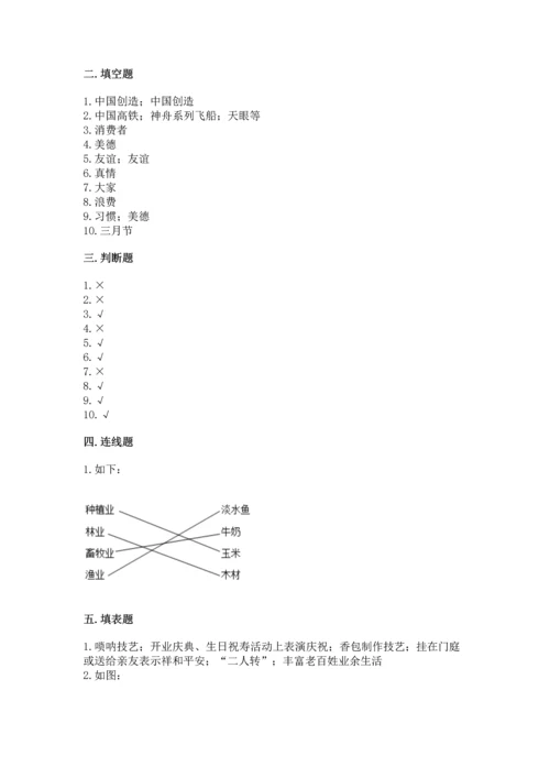 部编版四年级下册道德与法治《期末测试卷》（预热题）.docx