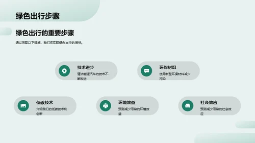 绿色驾驶新篇章