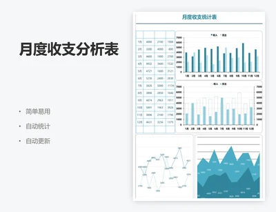 月度收支分析表