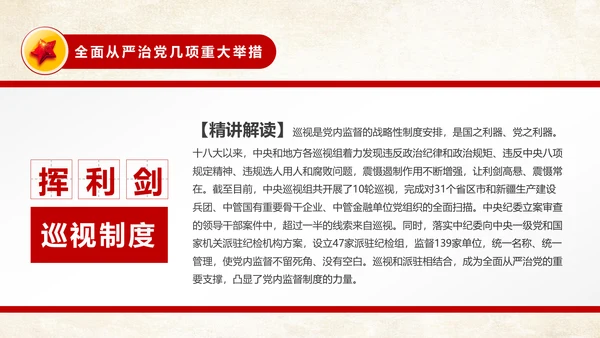 中国共产党问责条例从严治党PPT模板