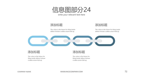 完整框架的商业计划书公司宣传ppt模板