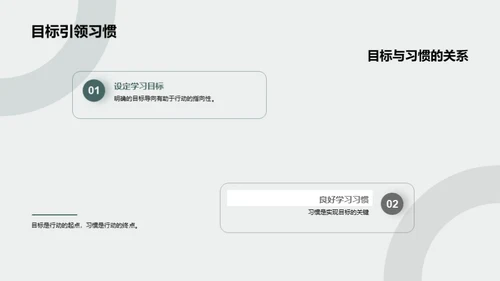 打造高效学习模式