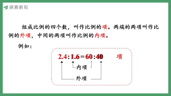 新人教版数学六年级下册4.1.1   比例的意义课件