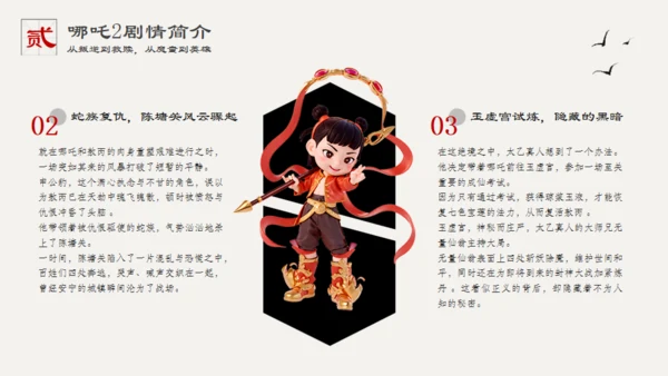 哪吒之魔童闹海哪吒2剧情简介通用PPT模板