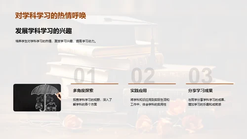 高三全科学习攻略