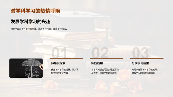 高三全科学习攻略