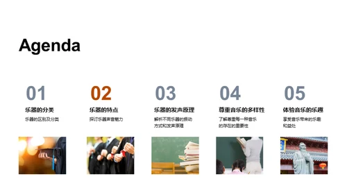 乐器知识探秘