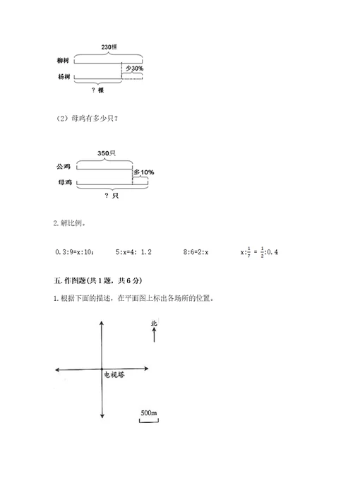 峨山彝族自治县六年级下册数学期末测试卷带答案