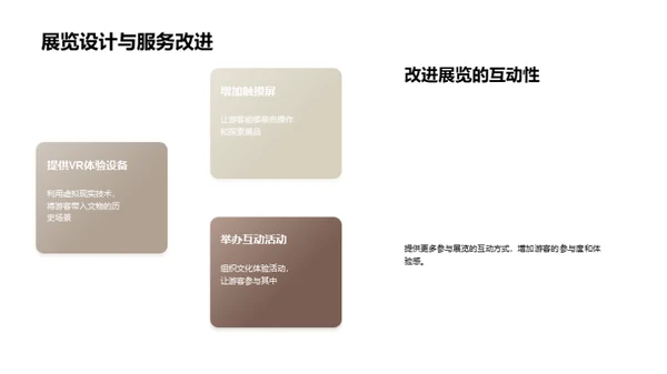 博物馆的故事空间