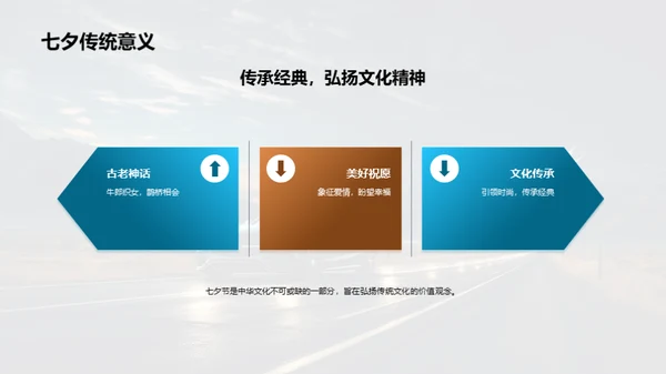 七夕驾游浪漫之旅