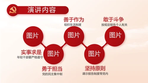 红色大气大学生入党宣誓动态PPT