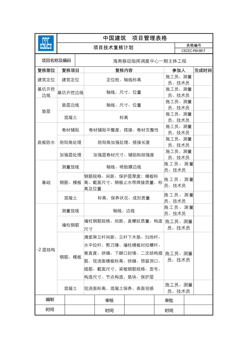 项目技术复核计划CSCEC-PM-0816.docx