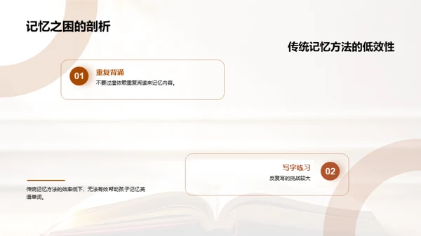 单词记忆的艺术