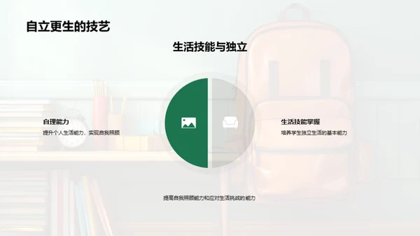 初二生活技能课程