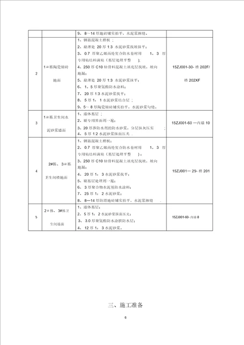 防水工程施工方案1030