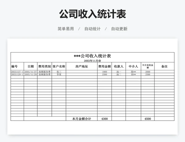 公司收入统计表