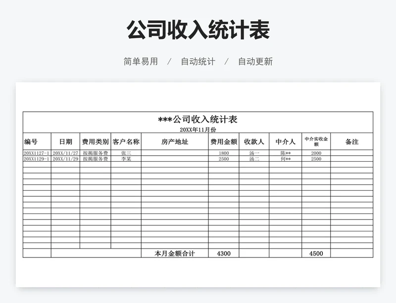 公司收入统计表