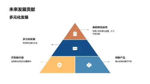 绽放辉煌，启航未来