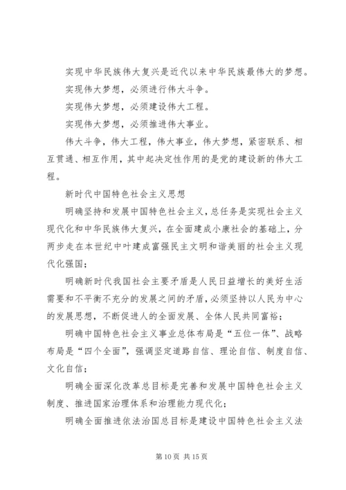 共青团员学习十九大思想 (2).docx