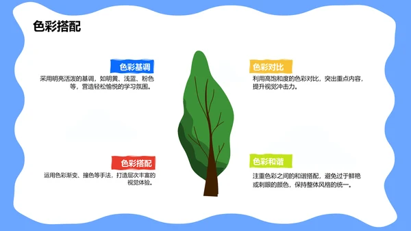蓝色卡通风可爱卡通教育教学PPT模板