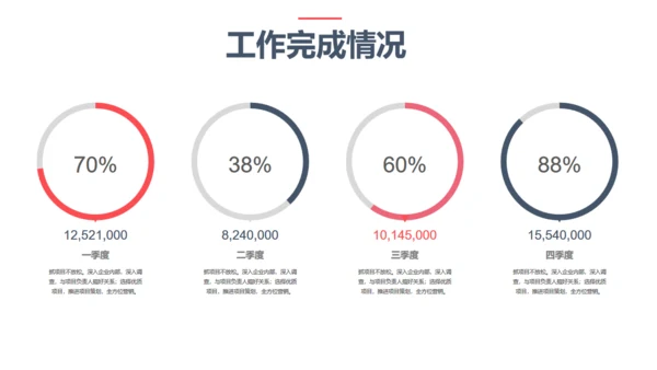 大气工作总结项目计划BP模板