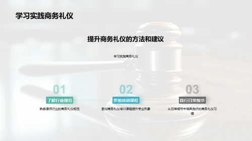 律师商务礼仪解析