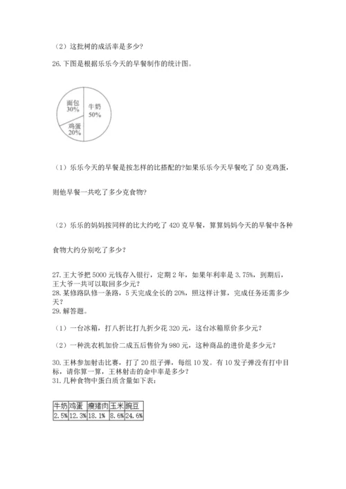 六年级小升初数学应用题50道【重点班】.docx
