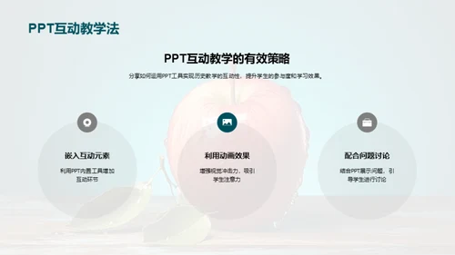 提升教学 创新PPT