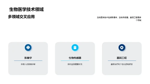 探秘生物医学技术