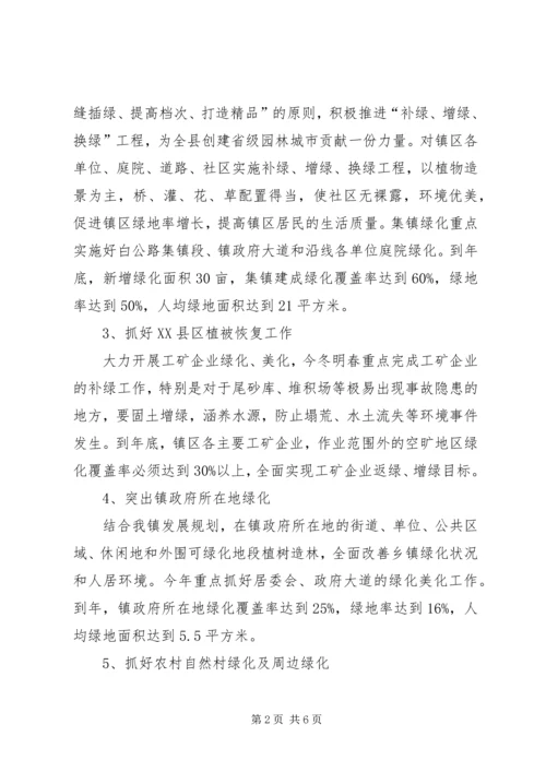 造林绿化工程建设实施方案.docx