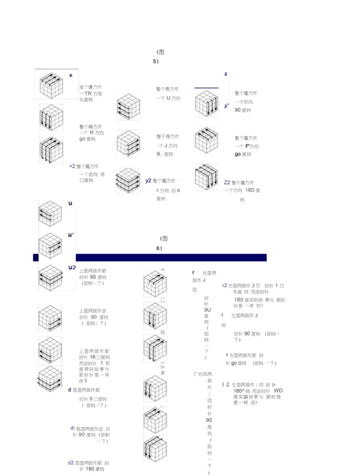 初级魔方公式图解.docx