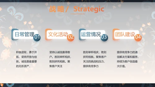 扎染风格工作汇报总结演讲动态PPT