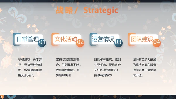 扎染风格工作汇报总结演讲动态PPT