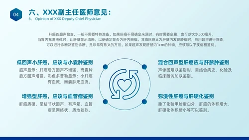 简约蓝色医疗健康超声科病例讨论护理课程护士培训PPT
