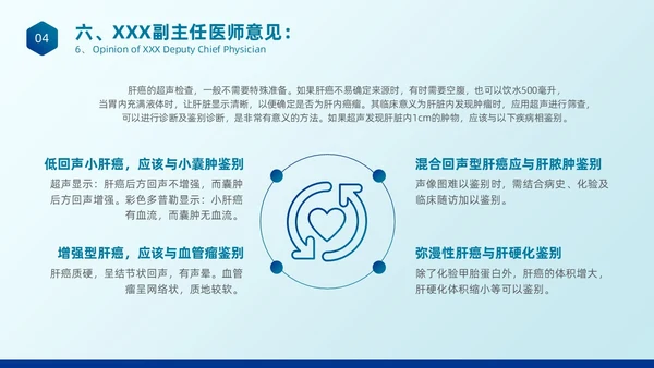 简约蓝色医疗健康超声科病例讨论护理课程护士培训PPT