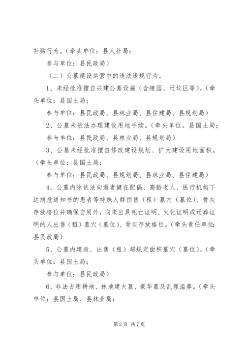 全县殡葬领域突出问题专项整治行动实施方案.docx