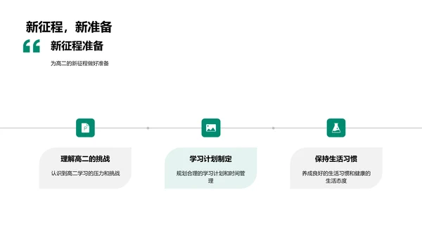 高二学习生活导报PPT模板