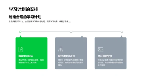 初一学习压力管理PPT模板