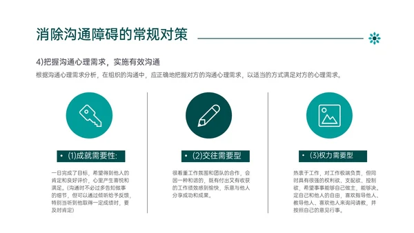绿色简约商务管理学沟通培训PPT课件沟通技巧