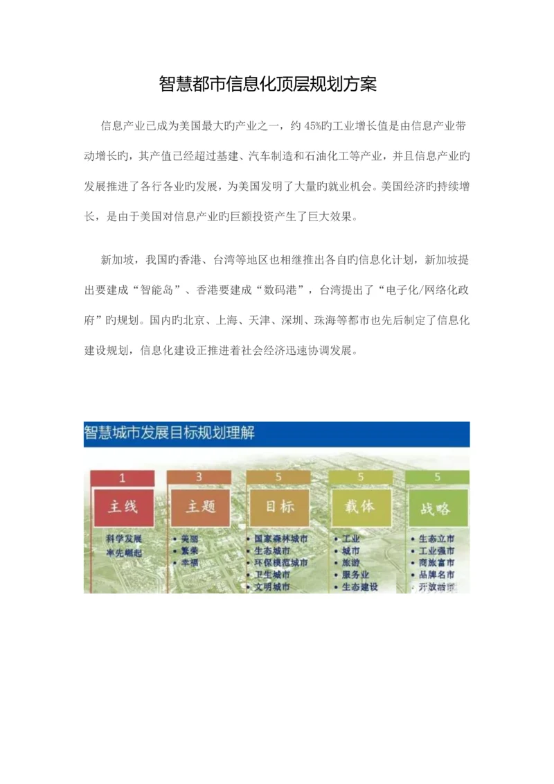 智慧城市信息化顶层规划方案.docx