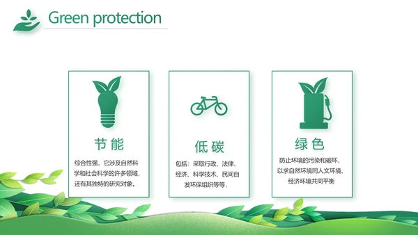 绿色清新环保节能工作总结汇报动态PPT