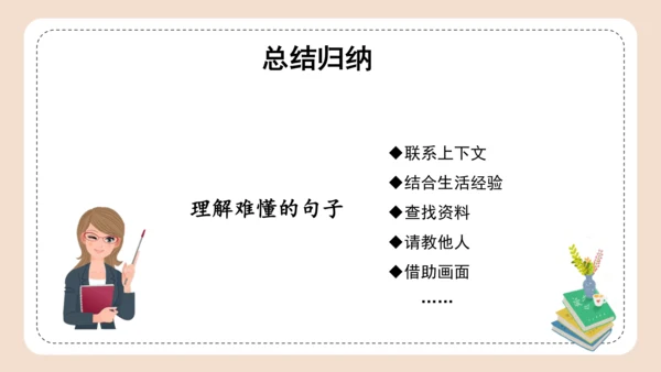 部编版语文三年级下册第六单元《语文园地》 课件