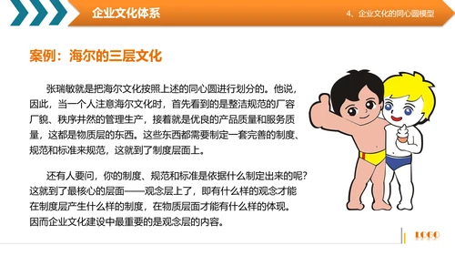 商务高管培训企业文化阐述PPT模板