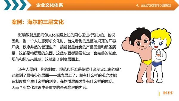 商务高管培训企业文化阐述PPT模板