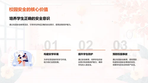 校园安全培训讲座PPT模板
